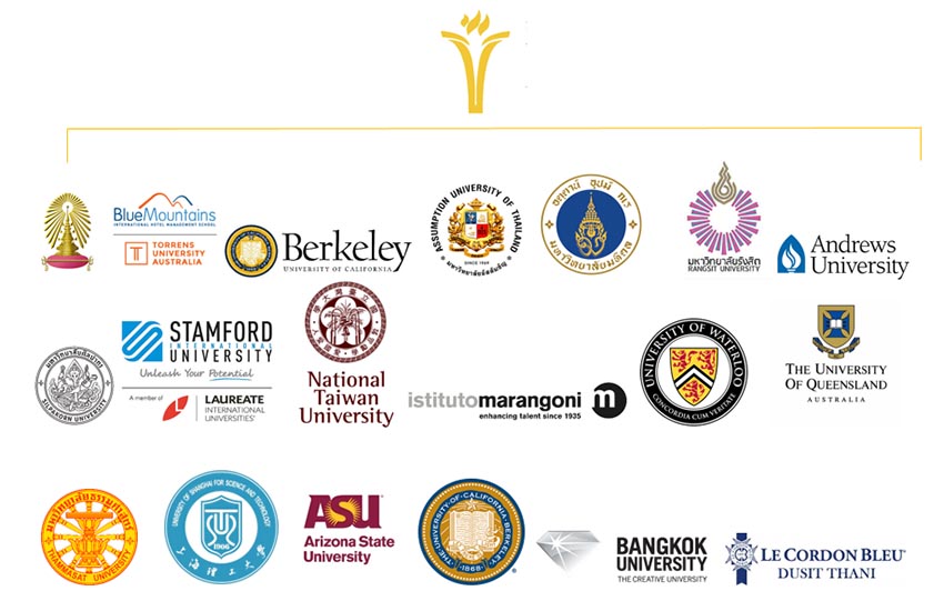 Logos of foreign universities